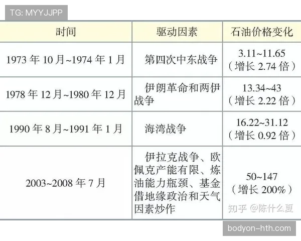 伊萨克比赛影响指数分析显示运动员表现背后的潜在因素