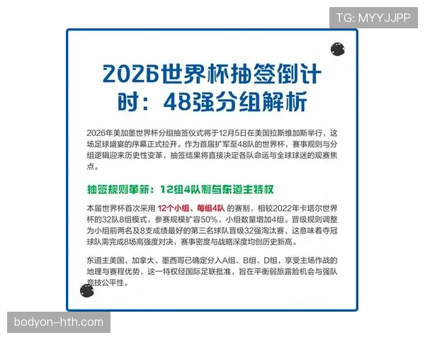 2026世界杯完整版资格席位解析
